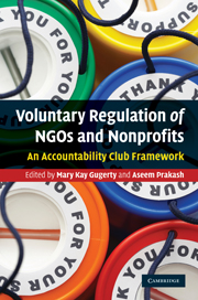 Voluntary Regulation of NGOs and Nonprofits